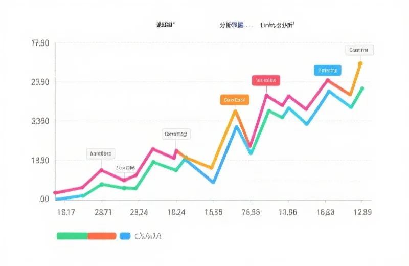 彩色折线走势图上展示不同号码的波动趋势,配以数据分析标记